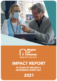 Impact Report Brochure Cover